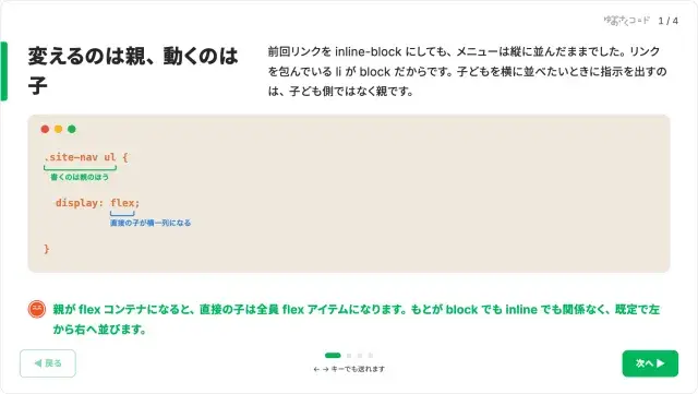 CSS レイアウトのスライド。親に flex を書くと子が横に並ぶ仕組み