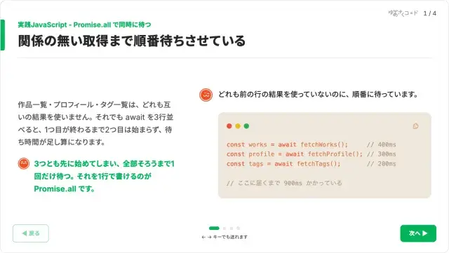 実践 JavaScript のスライド。Promise.all で待ち時間がどう縮むか