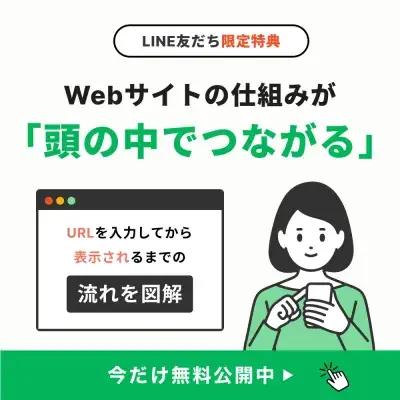 Webサイトの仕組みが頭の中でつながる。URLを入力してから表示されるまでの流れを図解