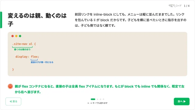 CSS レイアウトのスライド。親に flex を書くと子が横に並ぶ仕組み