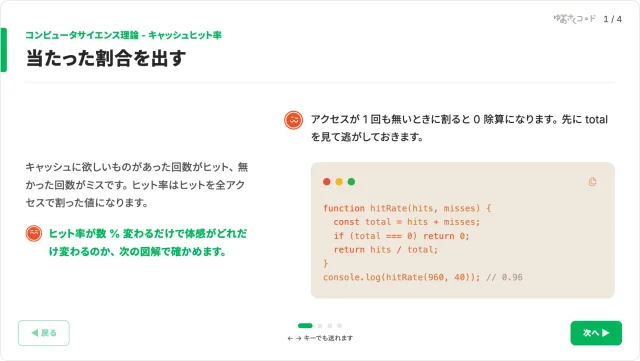 キャッシュヒット率のスライド。当たった割合を出す計算とコード
