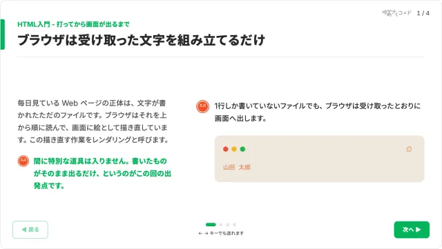HTML 入門のスライド。ブラウザが受け取った文字を組み立てるまで