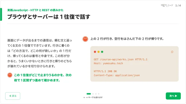 実践 JavaScript のスライド。リクエストとレスポンスの生の中身