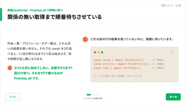 実践 JavaScript のスライド。Promise.all で待ち時間がどう縮むか