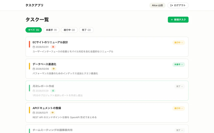 実践② タスク管理|タスク一覧